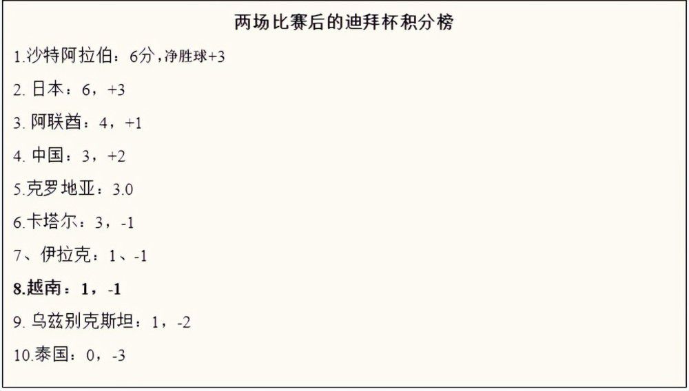 所以电影会以老白的男性视角切入，也希望电影能够让男性接受